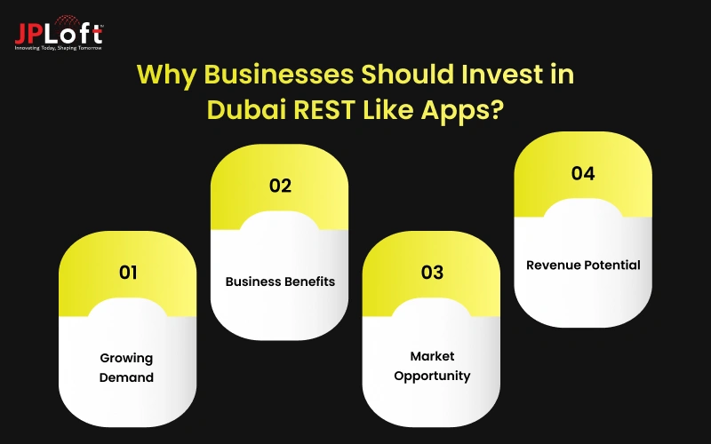 Why Businesses Should Invest in Dubai REST Like Apps